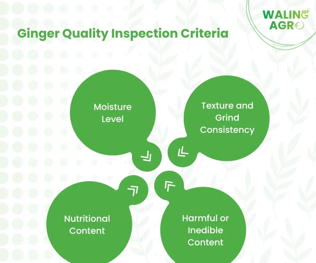 ginger quality inspection